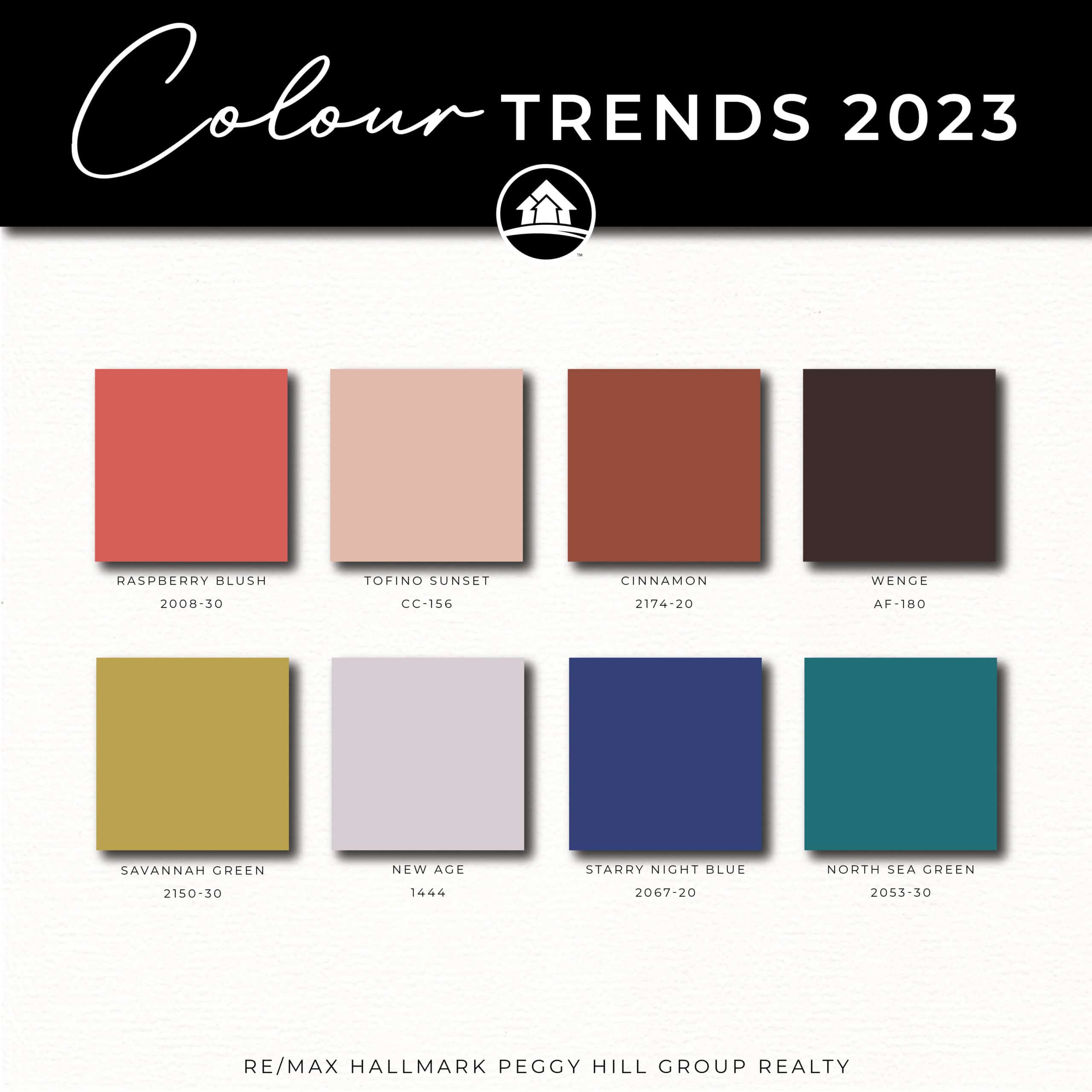 Colour Trends 2023 - Peggy Hill Team 